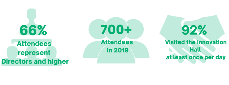 Success of 2019 Conference 